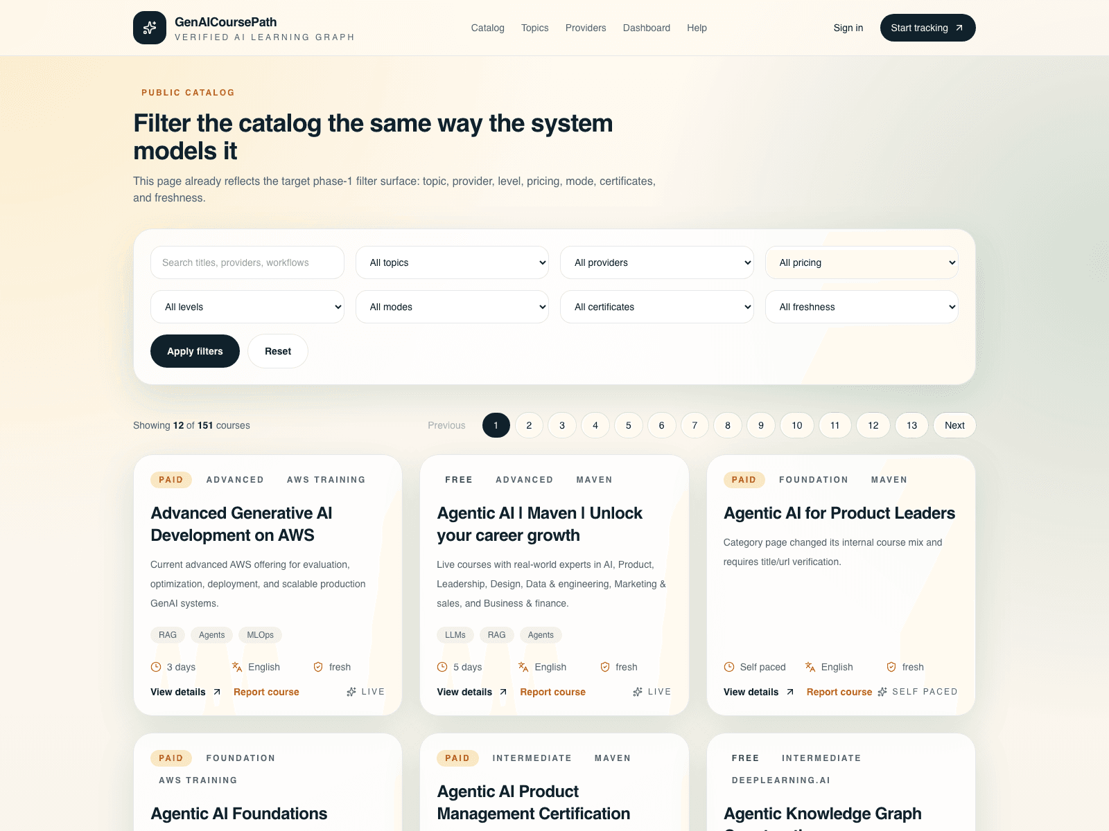 Catalog page showing filters and course cards