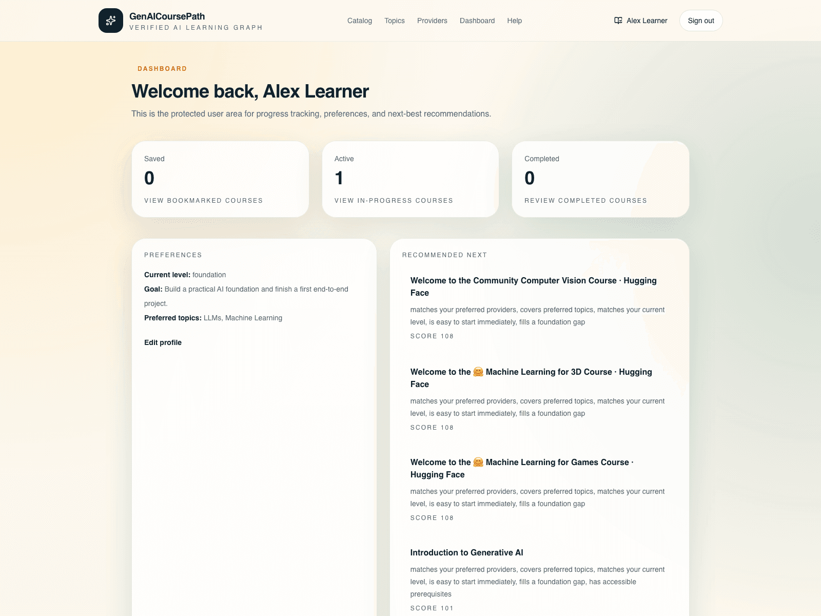Learner dashboard showing summary tiles and recommendations